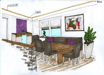 Feng-shui_bild1