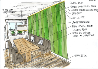 Feng-shui_bild4